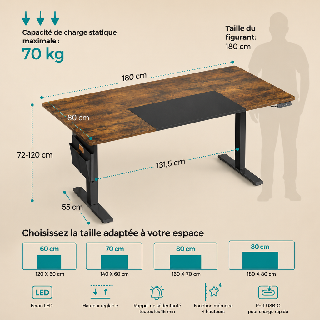 Bureau Électrique Réglable XL