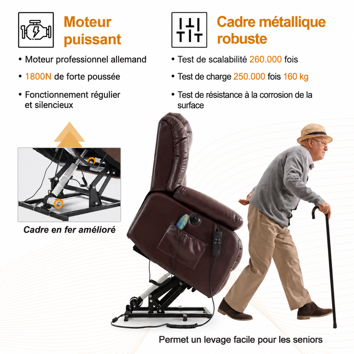 Fauteuil Relax Électrique Double Moteur avec Massage 8 Points et Chauffage Lombaire