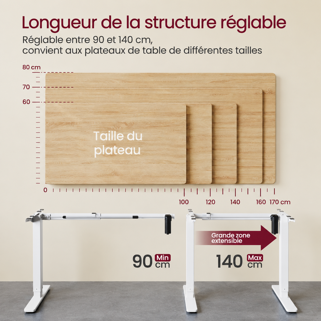 Cadre de Bureau Électrique Réglable en Hauteur – Acier Blanc Mat, Silencieux, Mémoire 3 Positions
