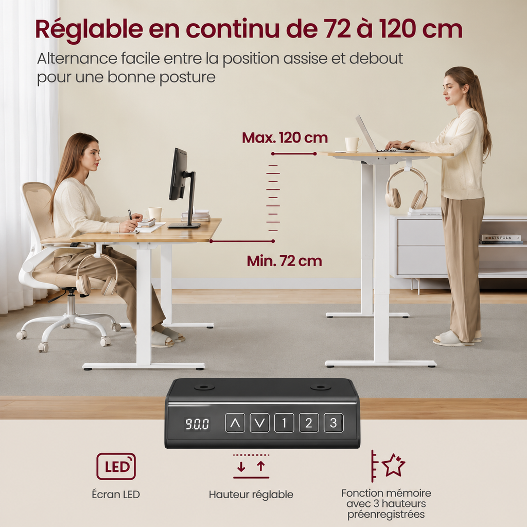 Cadre de Bureau Électrique Réglable en Hauteur – Acier Blanc Mat, Silencieux, Mémoire 3 Positions